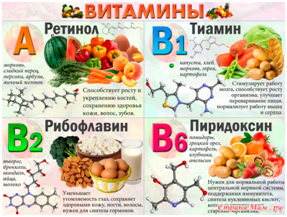 vitamins