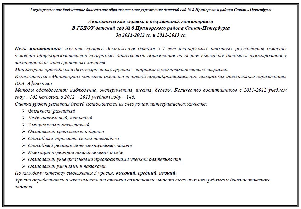 Аналитическая справка о результатах мониторинга